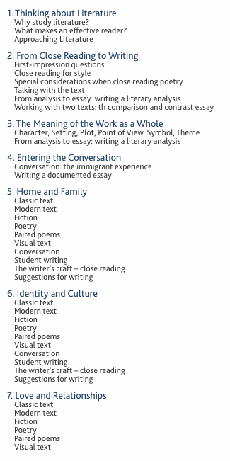 1. Thinking about Literature Why study literature? What makes a